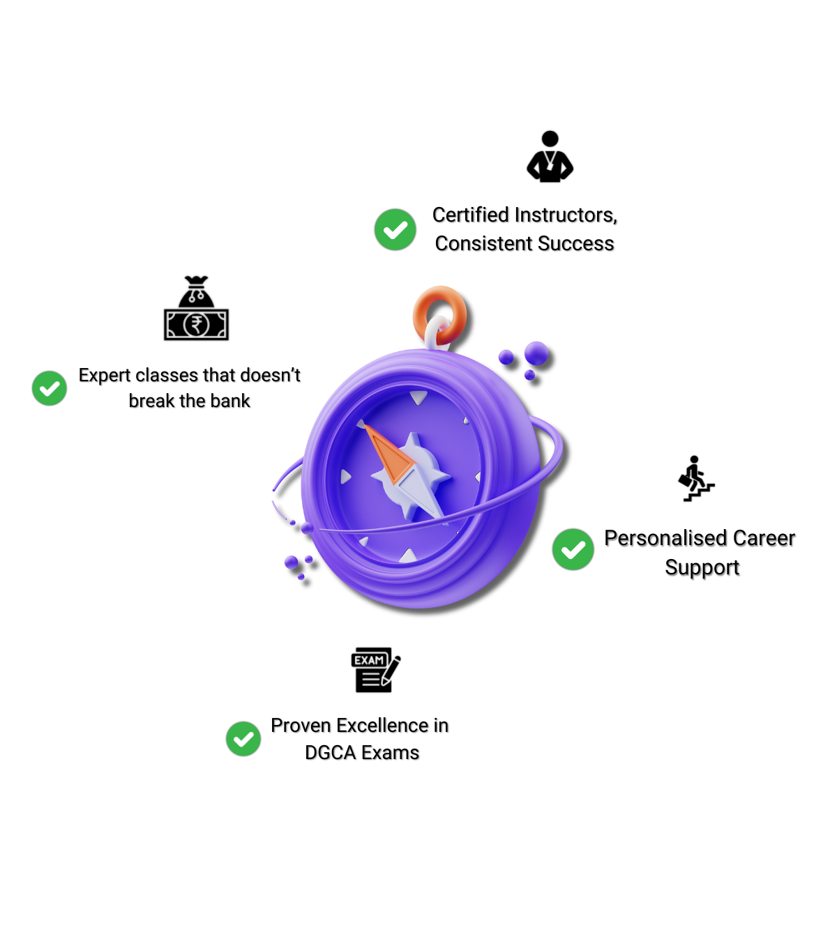 CPL Training Image 1